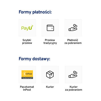 metody płatności i sposoby dostawy w sklepie internetowym warsztat24.pl