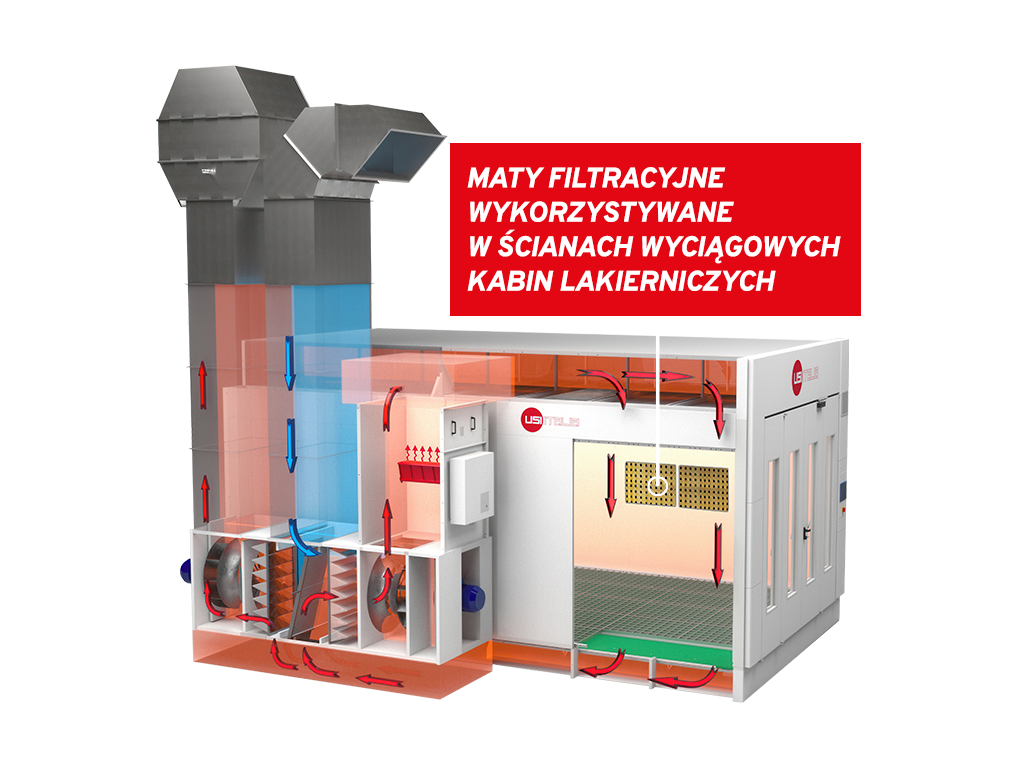Filtr wstępny do kabin lakierniczych APP FL 150 | biały | cięty m2