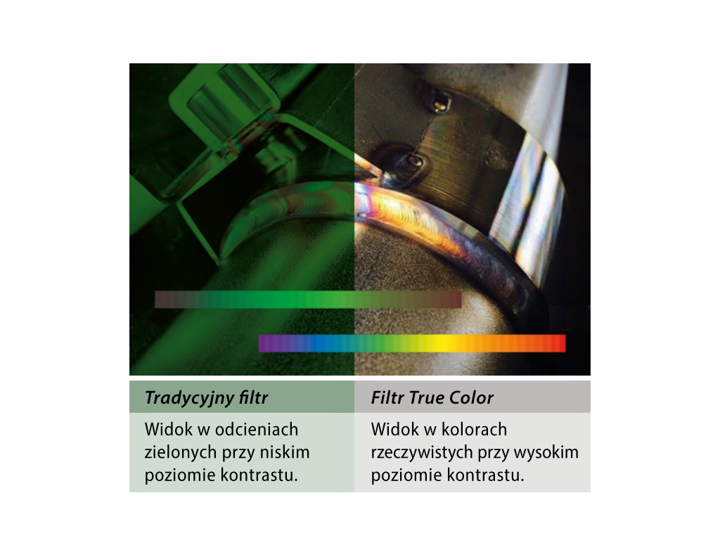 NTS HYPER - Przyłbica spawalnicza samościemniająca | pole widzenia 98 x 88 mm | DIN 4 / 9-13 | 1/25000 s | 0,1 do 1,0s