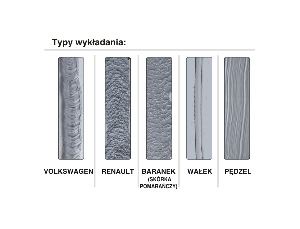 NTools PWW 400 - Pneumatyczny wyciskacz wielozadaniowy z tłokiem teleskopowym do kartuszy 290 ml i 310 ml oraz saszetek 400 ml